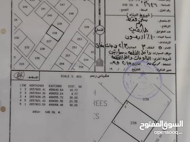 Residential Land for Sale in Al Batinah Al Khaboura