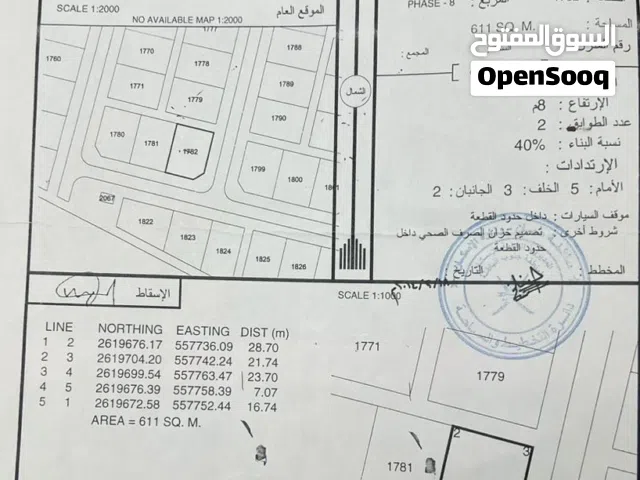 Residential Land for Sale in Al Batinah Al Masnaah