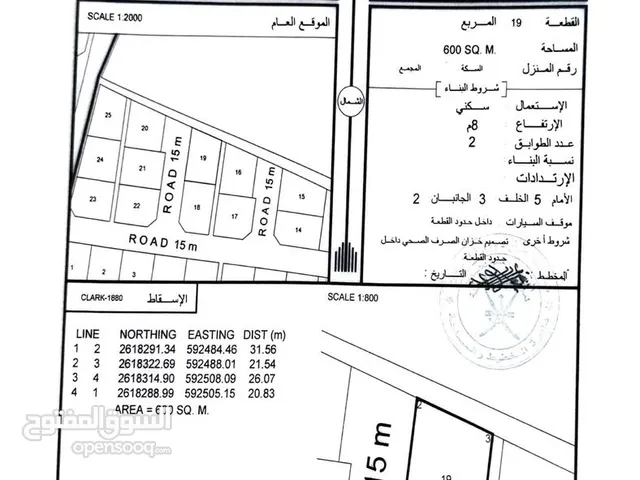 سوووبر كورنر$$ بواجهة عرضية / فرصة لبناء 4 فيلل / خلف كارفور بركاء $%