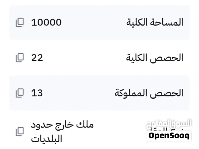 Farm Land for Sale in Mafraq Al-Badiah Ash-Shamaliyah