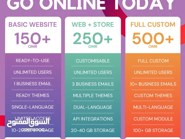 Cloud Server — Pro Website for Startups — Informative — Ecommerce — Booking — Digital Identity