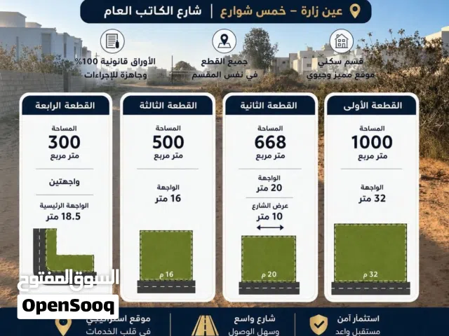 أراضٍ سكنية للبيع – عين زارة خمس شوارع الموقع: شارع الكاتب العام
