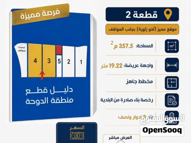 قطعة أرض موقع مميز