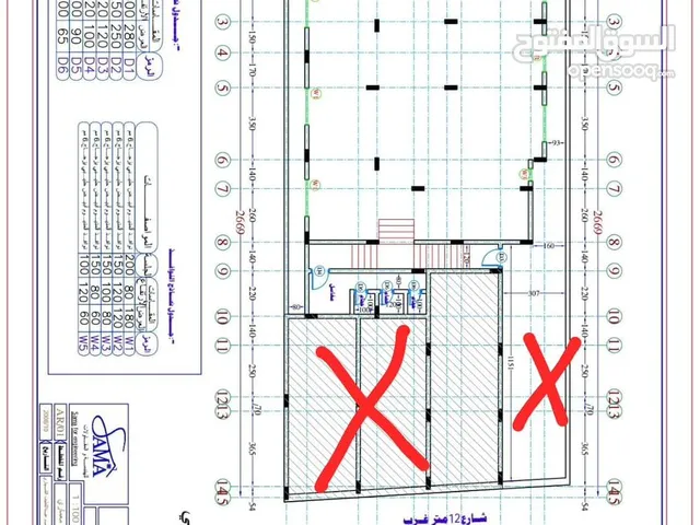 Semi Furnished Warehouses in Sana'a Dar Silm