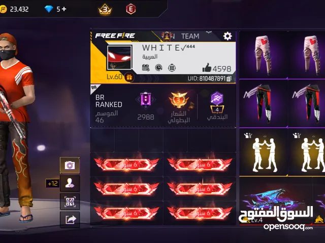 السلام عليكم يوجد حساب للبيع. ربط جوجل نظيف