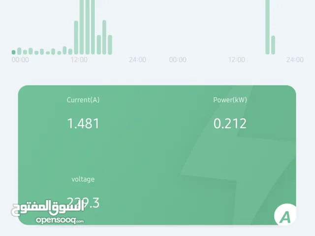 قاطع كهرباء ذكي 63A واحد فاز
