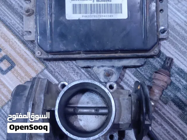 عقل وجويتر مال تفصيخ للبيع