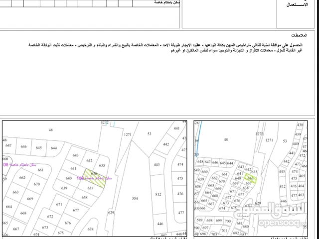 Residential Land for Sale in Amman Abu Al-Sous