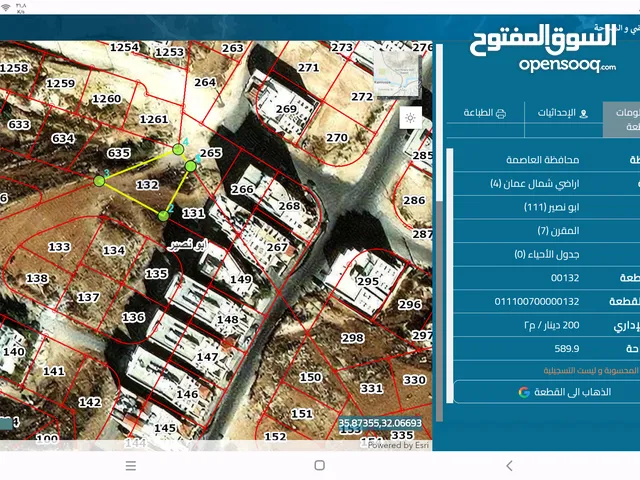 Residential Land for Sale in Amman Abu Nsair