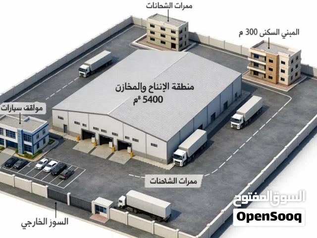 مطلوب شريك ممول