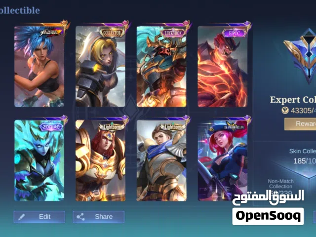 Accounts - Others Accounts and Characters for Sale in Giza