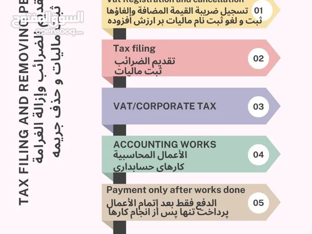 Tax, Accounting works,