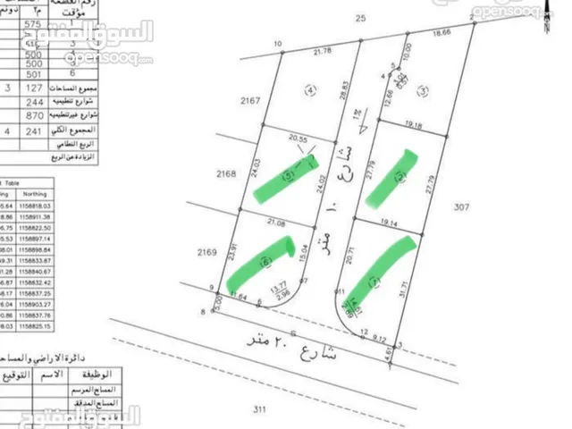 Residential Land for Sale in Amman Tabarboor