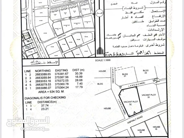 أرض سكنية - البريمي ( صعراء القديمة )