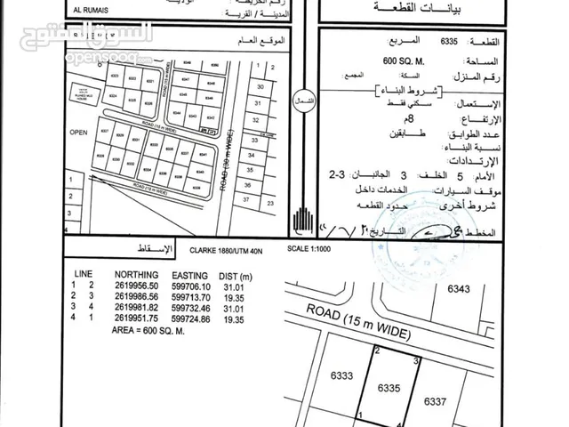 Residential Land for Sale in Al Batinah Barka