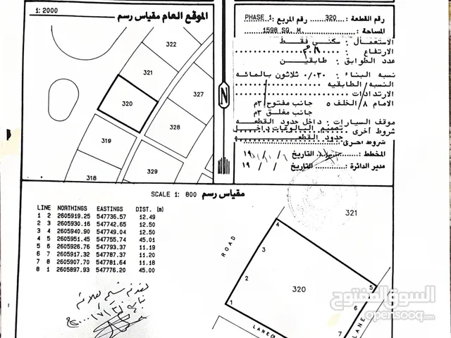 Residential Land for Sale in Al Batinah Rustaq