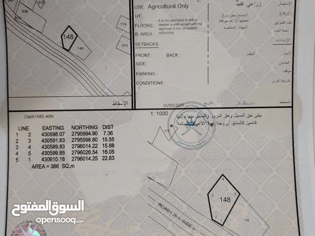 ارض زراعية - ولاية مدحاء- صهنا