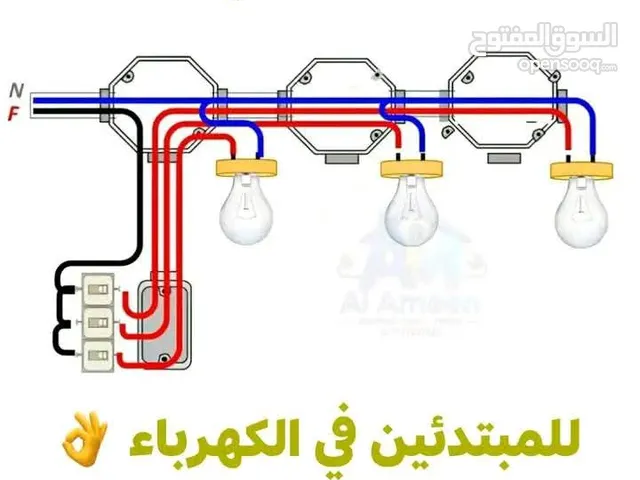 السلام عليكم اسطى كهرباء