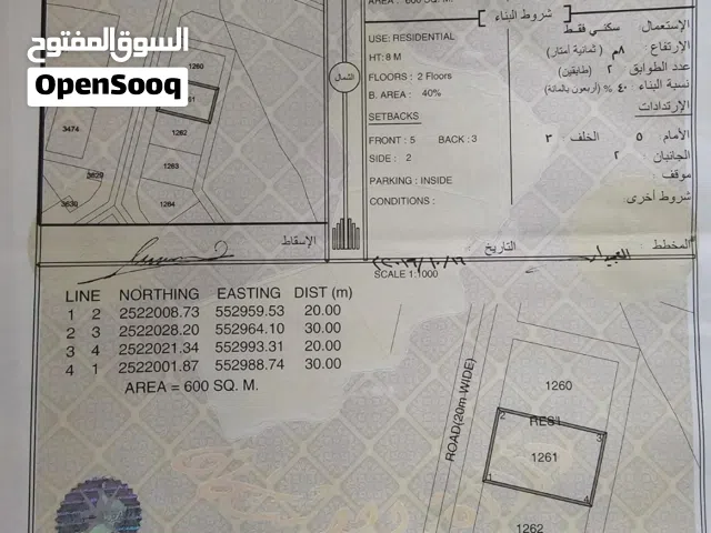 انا المالك المعيمير 4 بداية لمخطط قريب شارع  مناسبة جدا للبناء أو الأستثمار