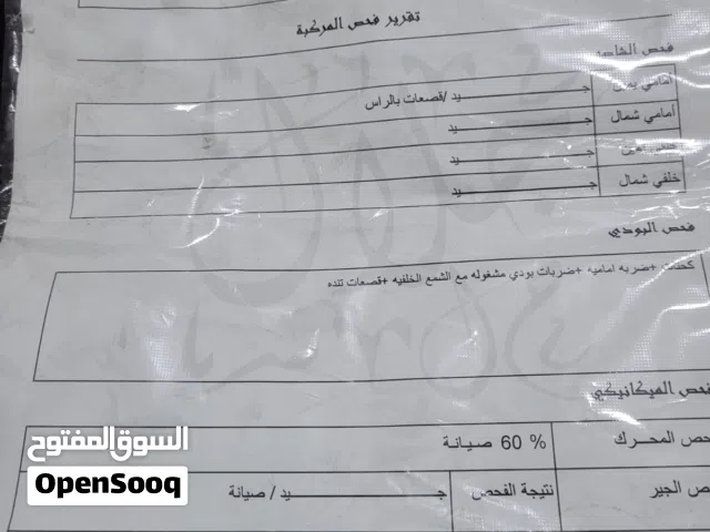 Used Ford Explorer in Amman