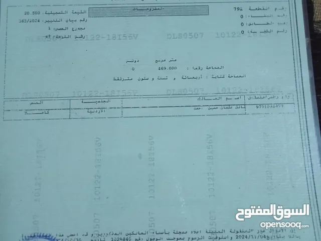 Residential Land for Sale in Al Karak Al-Qatraneh
