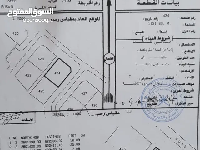 ارض صناعيه للايجار Industrial land for rent