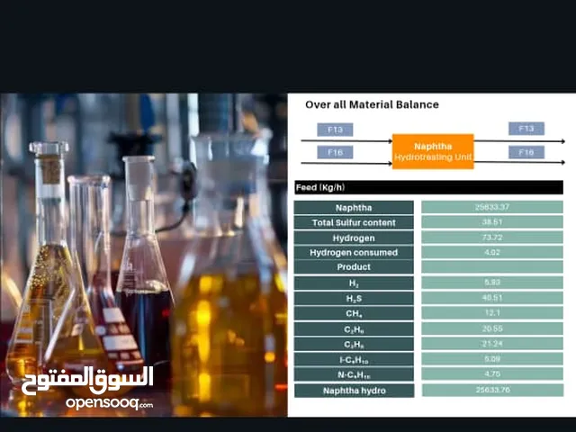 إعلان هام لطلبة الجامعات والدراسات العليا تصميم مشاريع تخرج متكاملة وجديدة 100%