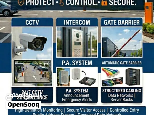 CCTV Cameras, Door Access & Intercom Solutions