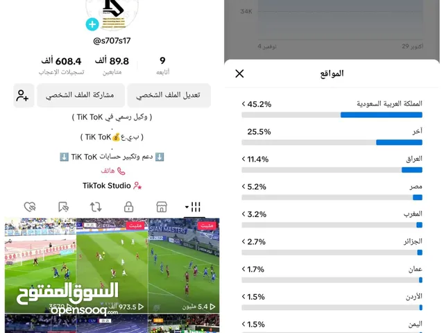 Social Media Accounts and Characters for Sale in Al Madinah