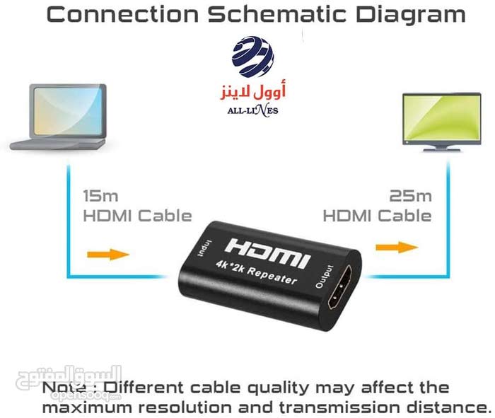 تطويل HDMI أصلي : Electronic Accessories Wires - Cables New : Sana'a Al  Wahdah District 160483247 : OpenSooq