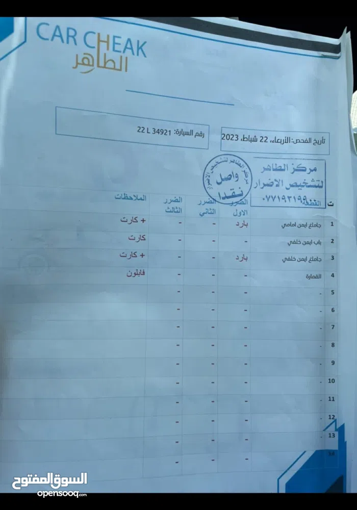 مرسيدس بنز ‏الفئة-A ‏A 180 ‏2013