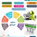 اتصالات وخدمه زبائن